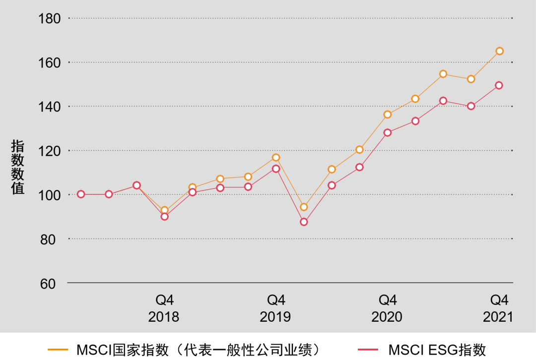 全球礦業(yè)轉(zhuǎn)型加速，財(cái)務(wù)業(yè)績(jī)亮眼