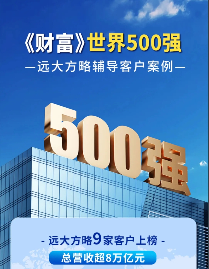 客戶(hù)案例 | 遠(yuǎn)大方略世界500強(qiáng)客戶(hù)9家，總營(yíng)收超8萬(wàn)億！